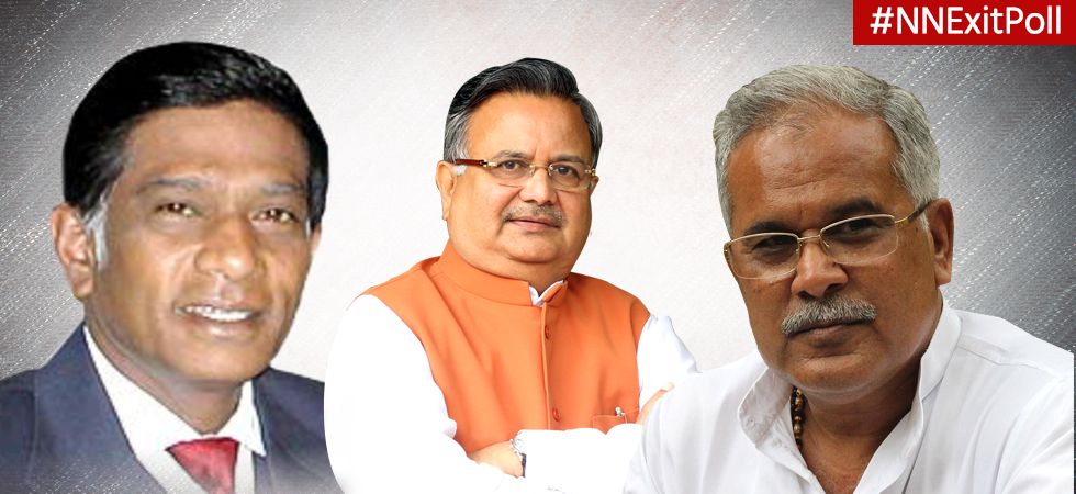 Chhattisgarh Exit Poll 2018: BJP's Raman Singh likely to lose state after 15 years, Ajit Jogi to be kingmaker