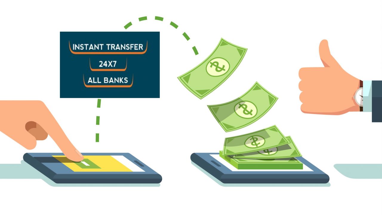 Bank money transfer. Money transfer icon. Money transfer background. Money transfers через мобильное предложение. Application for Funds transfers.